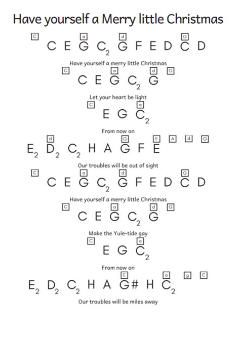 popular song easy piano sheet music with letters|Easy Piano Songs With Letters For Notes .